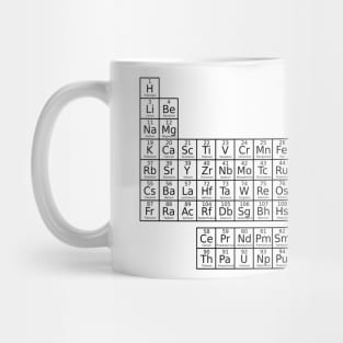 Periodic Table of Elements Mug